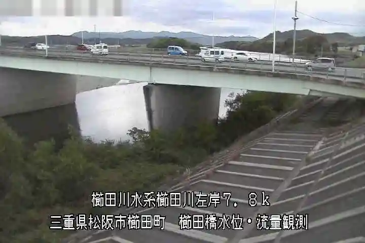 櫛田川-櫛田橋水位・流量観測所