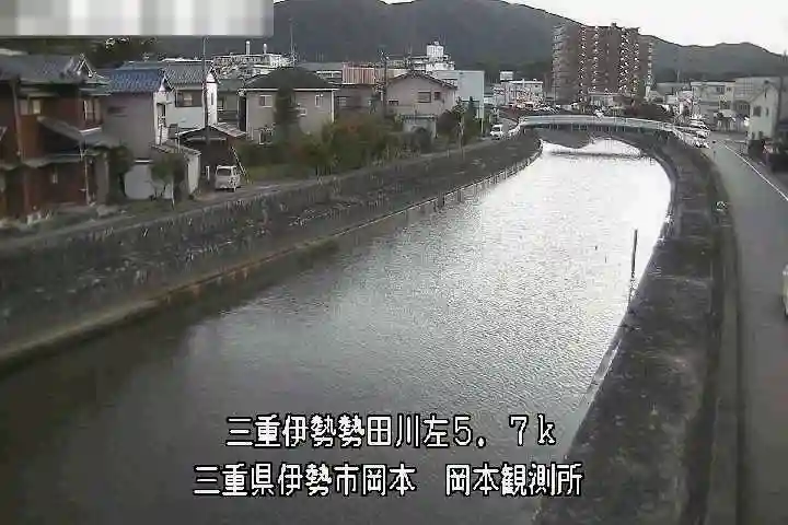 勢田川-岡本水位・流量・雨量観測所